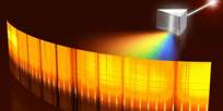 Pulsed DPSS Tunable Lasers OPO Spectroscopy